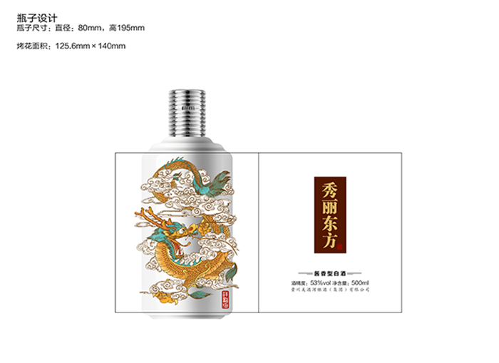 瓶子尺寸、直径设计