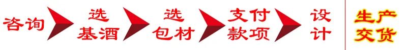 纪念日定制酒流程