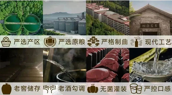 工艺价值
