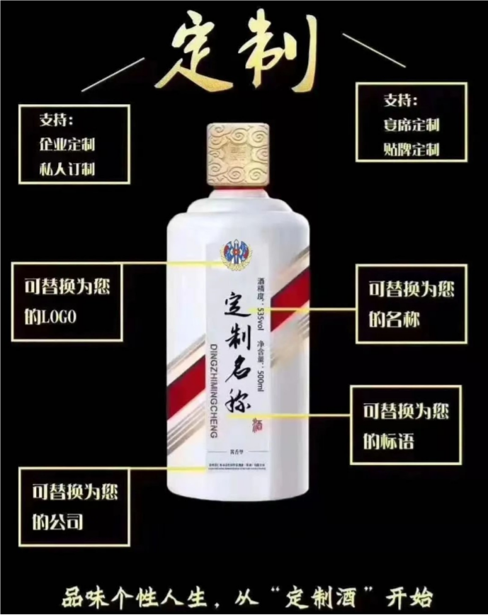 私人定制酒设计区域