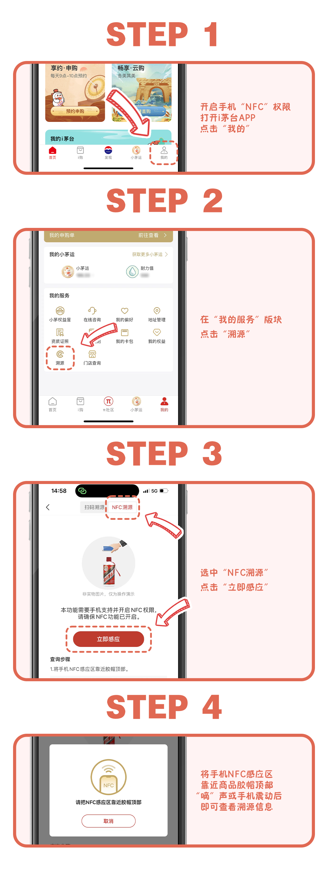 i茅台“溯源”步骤